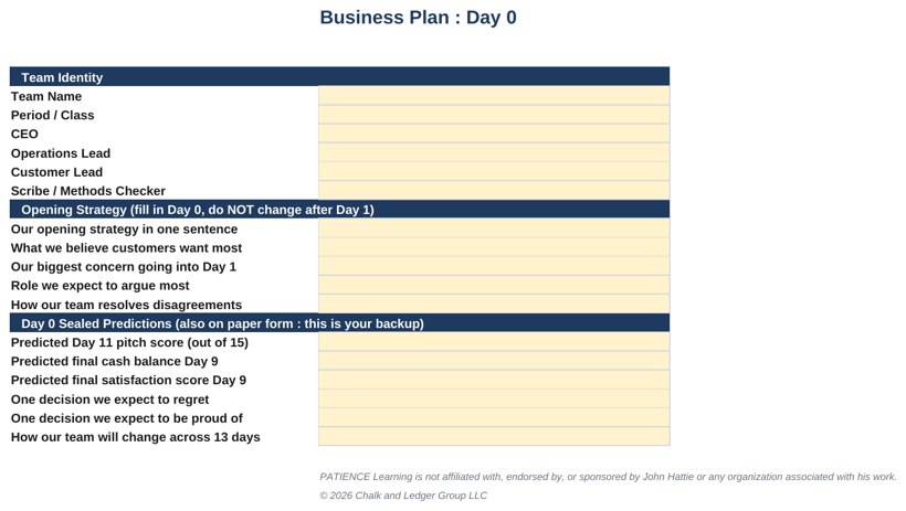Business Plan: Day 0 launch-safe classroom tool from The Storefront simulation